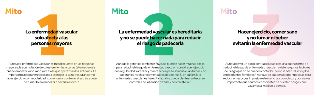 Macintosh HD:Users:jorgevillegashernandez:Desktop:PENDIENTES PARA GUARDAR O PUBLICAR:20190318 Aprueban Terapia Combinada para Reducir Accidentes Vasculares:11. BAYER. TERAPIA PARA REDUCIR ACCIDENTES VASCULARES.png