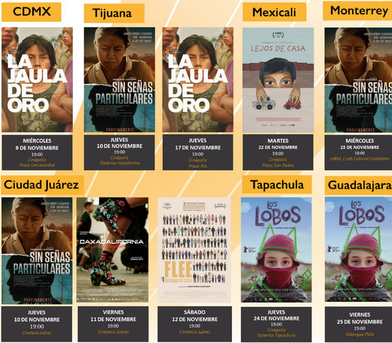 Con CINÉPOLIS como socio estratégivo, lanza la OIM nueva edición del Festival Internacional de Cine sobre Migración en México